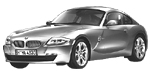 BMW E86 P142B Fault Code